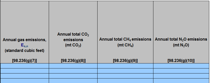 Third image of Enlarged View of Table G.1 Well Completions with Hydraulic Fracturing (continued) 